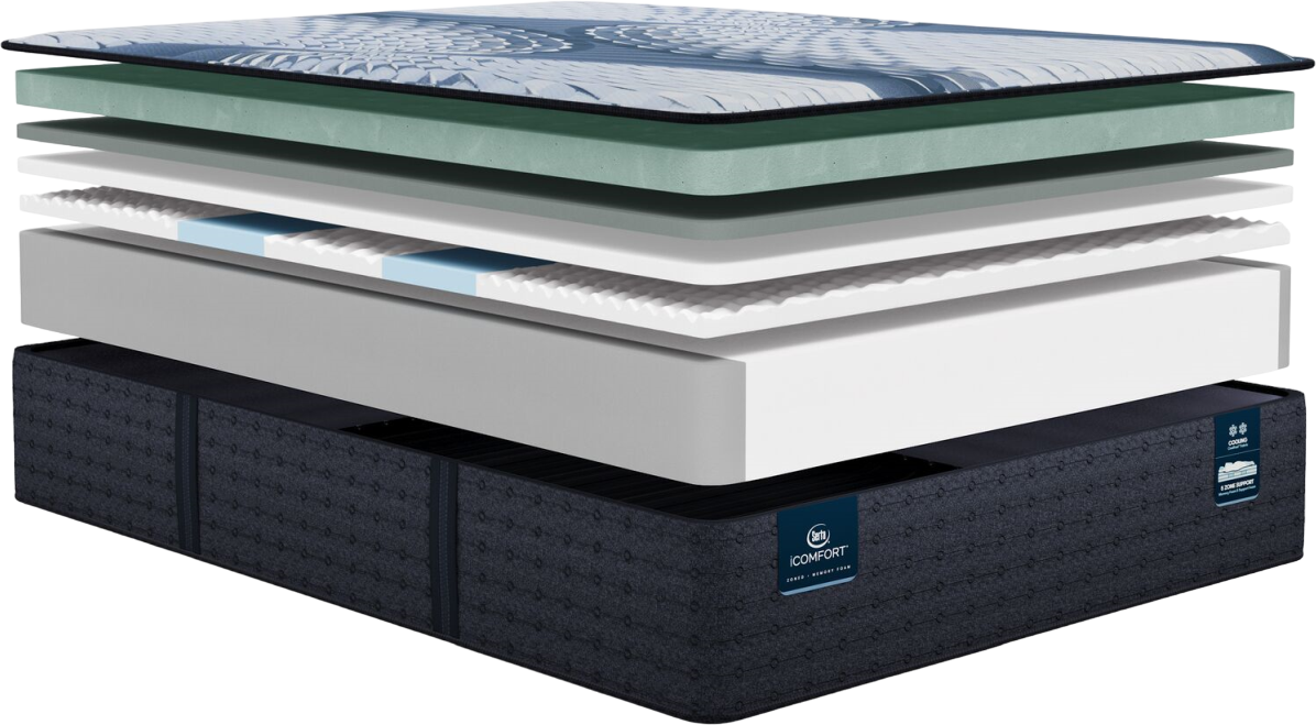 Serta iComfort Iona Mattress