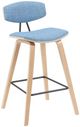 Armen Living Fox 3-Piece Blue/Oak Barstool Set-0