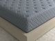 Symbol® Luxury Anabella 14" Hybrid Plush Tight Top Full Mattress-4