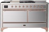 Stainless Steel