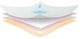 BEDGEAR® Moisture Wicking White Twin Mattress Protector Powered by Dri-Tec® -3