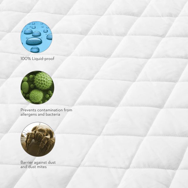 Malouf® Tite® Quilt Tite® Twin XL Mattress Protector-1