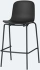 EQ3 Holi Black Outdoor Counter Stool-2