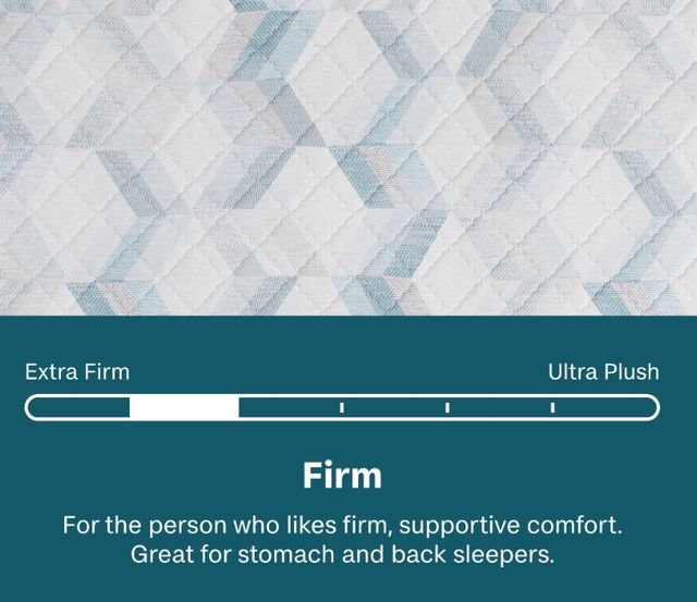 BeautySleep® Soothing Nights 14" Pocketed Coil Firm Tight Top Full Mattress in a Box-2