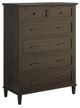 Mavin Customizable South Port Chest-0