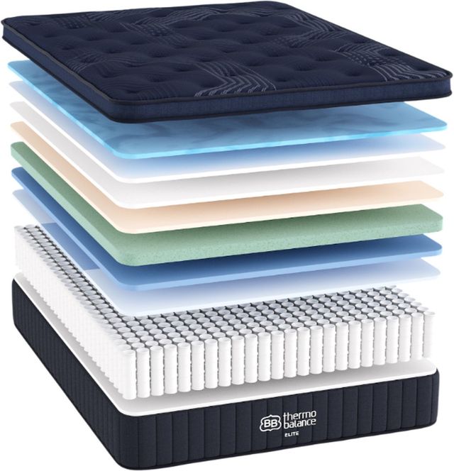 Brooklyn Bedding ThermoBalance Elite 15.5" Hybrid Plush Euro Top Twin XL Mattress in a Box-2