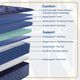 Sealy® Golden Elegance Remmington 14.5" Innerspring Ultra Firm Tight Top Twin Mattress-3