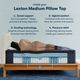 Serta® perfectsleeper X™ Lexton 14.25" Hybrid Medium Quilted Pillow Top Queen Mattress-5