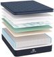 Brooklyn Bedding Signature 13.5" Hybrid Firm Euro Top Queen Mattress in a Box-2