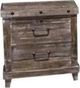 Vintage Furniture Industrial Nightstand-0