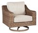 Signature Design by Ashley® Beachcroft 4 Piece Beige Outdoor Conversational Set-2