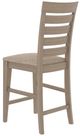 Canadel Customizable Gourmet 9008 Counter Stool-4