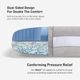 BEDGEAR® Flow Cuddle Curve 1.0 Medium Soft Standard Pillow-5