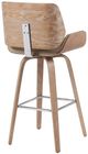 Armen Living Tyler 4-Piece Vintage Brown/White Wash Barstool Set-4