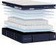 Stearns & Foster® Reserve Duet™ Wrapped Coil Firm Reversible Euro Pillow Top/Tight Top California King Mattress-2