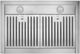 Broan® BWP2 Series 36" Stainless Steel Chimney Range Hood-2