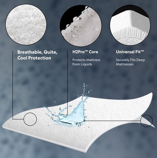 Malouf® Prime™ Terry Crib Mattress Protector-3