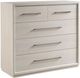 Universal Explore Home™ New Modern White Astrid Drawer Chest-0
