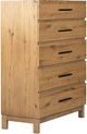 Magnussen Home® Davenport Rustic Caramel Drawer Chest-5