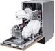 Blomberg® 18" Panel Ready Built In Dishwasher-3
