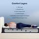 Serta® Perfect Sleeper® Adoring Night 10.5" Wrapped Coil Firm Tight Top Full Mattress-3