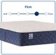 Sealy® Desert Rose 12.5" Wrapped Coil Firm Tight Top Full Mattress-4