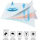 BEDGEAR® Dri-Tec® Moisture Wicking Full Mattress Protector-2
