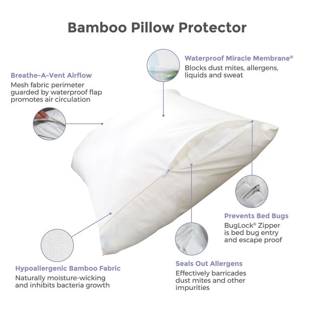 Protect-A-Bed® Naturals White Bamboo Waterproof Standard Pillow Protector-2