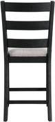 Elements International Martin 5-Piece Black/Gray Counter Dining Set-3