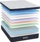 Brooklyn Bedding ThermoBalance LX 14" Hybrid Plush Euro Top Full Mattress in a Box-2