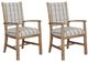 Signature Design by Ashley® Ridgester Light Brown Arm Chair-3