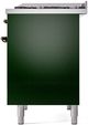 Ilve® Nostalgie II Series 40" Emerald Green Pro Style Dual Fuel Range-4
