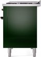 Ilve® Nostalgie II Series 48" Emerald Green Pro Style Dual Fuel Range-4