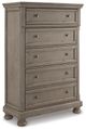 Signature Design by Ashley® Lettner 5-Piece Light Gray Queen Storage Sleigh Bed Set-3