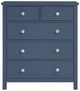 Homelegance® Nora Blue Youth Chest-2