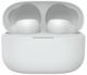 Sony® LinkBud S White In-Ear Noise-Canceling Headphone-4