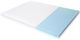 Malouf® Isolus® 2.5" Gel Memory Foam Twin XL Mattress Topper-0
