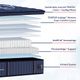 Stearns & Foster® Lux Estate Wrapped Coil Soft Pillow Top Split King Mattress, Includes 2 Pieces-2