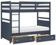 Homelegance® Sloane Navy Blue Full/Full Bunk Bed-2