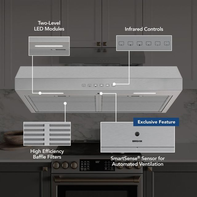 Broan® Glacier 3 Series 36" Stainless Steel Under Cabinet Range Hood-2