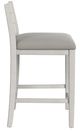 HH2 Home Fowler White Counter Stool-2
