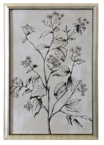 StyleCraft Botanical Delight II Wall Art-0