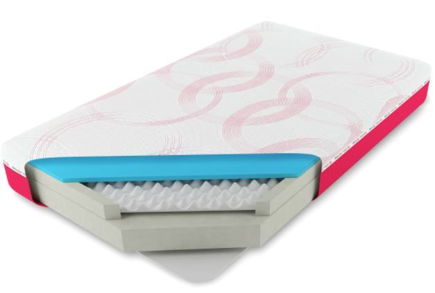 Glideaway® Youth Pink Twin Memory Foam Mattress-3