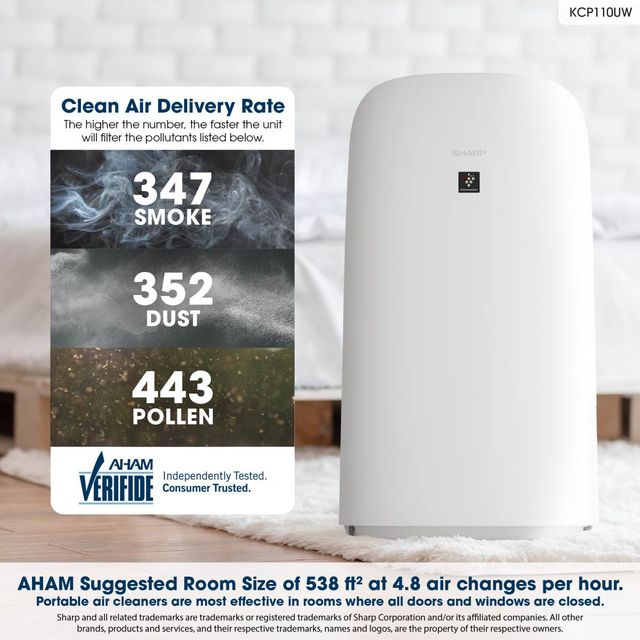 Sharp® White Smart Air Purifier and Humidifier with Plasmacluster Ion Technology-21