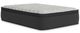 Sierra Sleep® By Ashley® Palisades Hybrid Ultra Plush Euro Top Full Mattress Bed in a Box-0