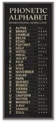 Magnolia Home by Joanna Gaines Phonetic Alphabet Wall Art-0