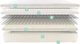 Naturepedic® 2 in 1 Organic 7" Innerspring Dual Comfort Tight Top Kids Waterproof Twin Mattress in a Box-2
