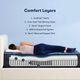 Serta® Perfect Sleeper® Shimmering Sun Hybrid Firm Tight Top Twin XL Mattress-4