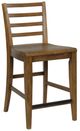 Kincaid® Abode Frisco Brown Counter Chair-0
