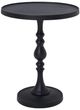 Renwil® Yates Matte Black Side Table-0